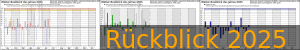 http://www.taw-wade.kilu.de/wzforum_review_appetizer.png